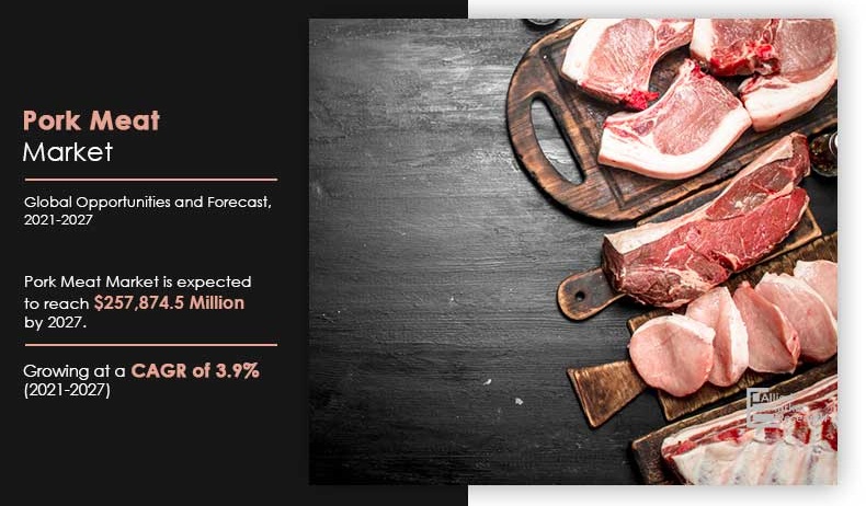 Pork Exporter Profiles: Top Players & Emerging Markets