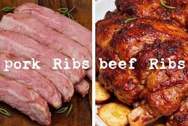 Beef and Pork Ribs Export: Capturing High-Value Demand for Specialty Cuts